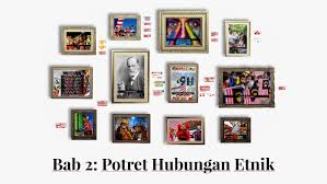 Learn vocabulary, terms and more with flashcards, games and other study tools. Bab 2 Potret Hubungan Etnik By Charroo Gesinee
