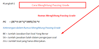 We did not find results for: 4 Cara Menghitung Passing Grade Pg 2018 Dalam 1 Menit Fakta Kampus