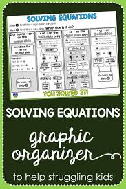 Solving Equations Flowchart Solving Equations Solving Equations Activity Multi Step Equations