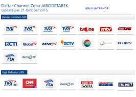 Daftar chanel tv digitall majenang. Daftar Chanel Tv Digitall Majenang Paket Channel Tv Kvision Bromo Dan Cartenz Shopee Indonesia