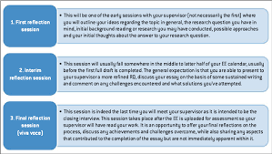 Reflections Ib Extended Essay Libguides At Shekou International School