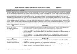 A recruitment plan is a strategy designed to streamline the hiring processes and act as a guideline for sourcing, qualifying, and interviewing job seekers. Human Resources Strategic Objectives And Action Plan 2012
