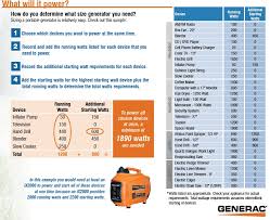 Generac Generator Noise Level Empoweryourdestiny Info