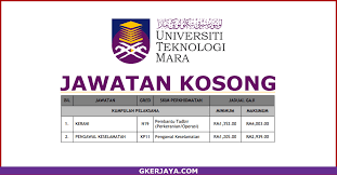 Majlis daerah tanjong malim ialah majlis daerah kawasan pentadbiran majlis daerah tanjong malim merangkumi tanjung malim yang merupakan bandar yang paling selatan di negeri perak, bandar. Iklan Jawatan Kosong Uitm Tapah