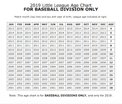 Fall Registration Info