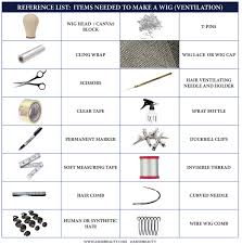 Hair Ventilation Wig Making Supplies Tools And Techniques Information Blog Hair Ventilation Wig Making Wigs