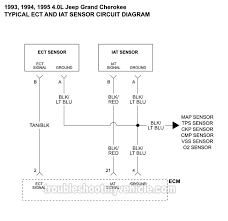 93 grand cherokee does not come with a speedometer cable. 1993 1995 Iat And Ect Sensor Wiring Diagram Jeep 4 0l