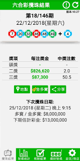 Load security component failed, for the security of your account, you can not sign in as usual, solve the problem as the solution below: é¦™æ¸¯å…­åˆå½©mark Six For Android Apk Download