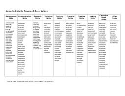 wonder pens: fountain pens, inks