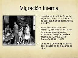 Es la entrada a un país o región de personas que nacieron o proceden de otro lugar. La Migracion Interna En Ecuador 2 638 Jpg 638 479 Event Ticket