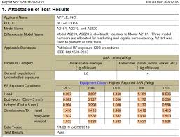 Splash, water, and dust resistant3. Apple Iphone 11 Pro Max Rf Safe Emr Emf Safety Rf Mw Uva Uvb Uvc And Far Uvc