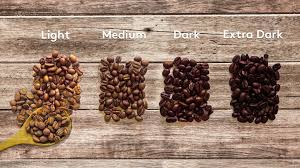 Spilling the beans on what light, dark, and medium roast really means. What Are The Coffee Roasting Profiles Slowforestcoffee Com