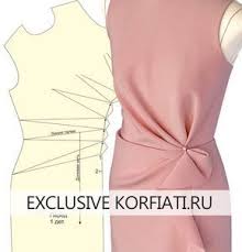 Vykrojka Platya S Asimmetrichnymi Skladkami Ot A Korfiati Freeknitting Patterndrafting Sewing Sewingpatterns Sewingt 2020 Moda Dikis Ust Giyim Kol Deseni