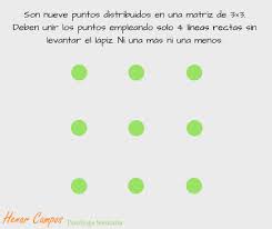 Con nuestros ejercicios online aprenderás y practicarás las reglas gramaticales del español de forma interactiva. Pensamiento Divergente Y Creativo Henar Campos Consulta De Psicologia En Malaga