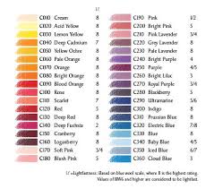 Derwent Coloursoft Pencils Chart 1 In 2019 Color Pencil