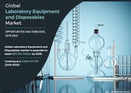 Also supply chemical, lab instruments, medical instruments to science universities malaysia past 15 years. Laboratory Equipment And Disposables Market Forecast By 2025