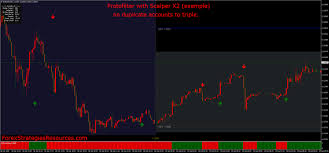 Protofilter Indicator Mq4 Forex Strategies Forex Resources Forex Trading Free Forex Trading Signals An Trading Quotes Learn Forex Trading Trading Signals
