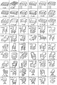 Easy Fabric Measurements For Re Upholstery Http Www Newtoto Com Upyaes Html Reupholster Reupholstery Fabric Yardage