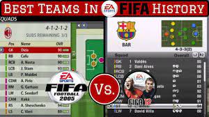 7 Highest Potential Teenagers On Fifa 09: Where Are They Now? - Youtube
