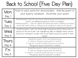 Kindergarten Poetry And Shared Reading Poems Kindergarten Poetry Shared Reading Poems Shared Reading Lesson