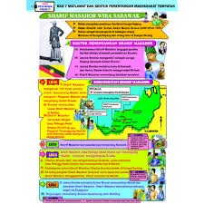Nota sejarah ini sebenarnya sesuai untuk dijadikan panduan kepada murid tingkatan 4 dan 5 bagi menghadapi peperiksaan. Tingkatan 3 Riang Belajar Kssm Sejarah Shopee Malaysia