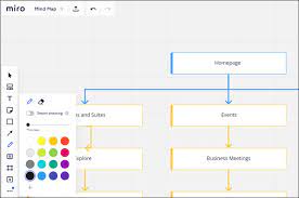 Create sitemap for free now! Best Free Online Sitemap Generators In 2021
