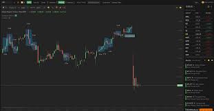 Smart Trading Software Automated Technical Analysis