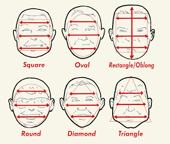The main thing to consider is to not choose hairstyles that hang in your face, eyes, or that just cover over your beautiful face shape. The Best Haircut For Your Face Shape The Art Of Manliness
