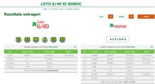 Urmatoarea tragere loto 6/49 va avea loc joi, 22 iulie 2021. Rezultate Loto Duminica 18 Aprilie Ce Numere Au Iesit Castigatoare La Loto 6 Din 49 Loto 5 Din 40 Noroc Super Noroc Si Noroc Plus