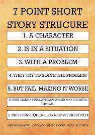 Either Write Something Worth Reading Or Do Something Worth Writing Benjamin Franklin Writing Tips Writing A Book Book Writing Tips