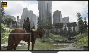 Disponível para ios, android, apple tv, android tv e carplay. Ps4 Pro Faster More Powerful With 4k Gaming Playstation Us