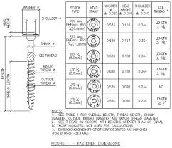 Rss Super Screws Structural Quality Stronger Than Lag Bolts