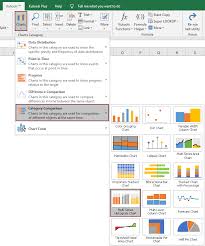 13 821 просмотр 13 тыс. Erstellen Sie Schnell Ein Histogrammdiagramm Fur Mehrere Serien In Excel