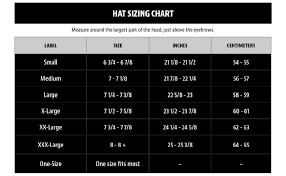 Sizing And Measurement Guidelines Tuxedos Online