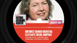 Library of Congress's Video