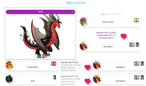 Dragon city is an online multiplatform game that allows you to get your dragon to care for it, feed it and compete with other dragons in this fantastic its use is really simple and it is very well explained thanks to the video format, avoiding complex written explanations that may be confusing for some. Breeding Tool Dragon City Beginners Fur Android Apk Herunterladen