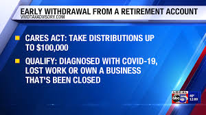 The new bill increases retirement plan loans and eliminates the penalty for early withdrawals to certain eligible participants. Coronavirus Should I Pull Money From My 401 K Wusa9 Com