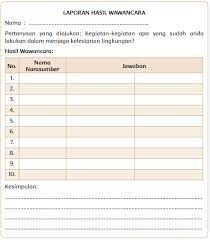 13.tidak ada visi dan misi humas yang ada visi dan misi sekolah secara umum. Kerja Bakti Di Hari Minggu Bentuk Pelaksanaan Kewajiban Masyarakat Terhadap Lingkungan Gurune Net