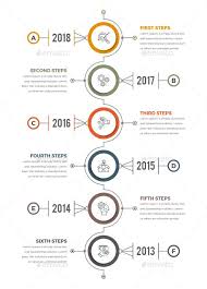 Modern Timeline Infographics Professional Infographic