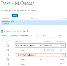 roll up summary task in sharepoint task list epm sharepoint