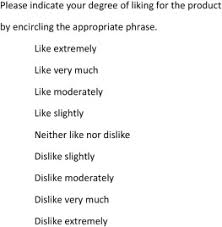 overview of applicable sensory evaluation techniques