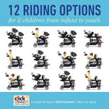 Graco Ready2grow Click Connect Stand Ride Stroller Onyx Graco Babies R Us Best Baby Strollers Travel Systems For Baby Baby Car Seats