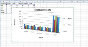 how to make charts graphs in microsoft excel 2013 2010