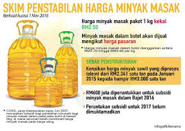 Haritu semua kecoh pasal harga minyak masak naik. Facebook
