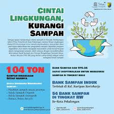Beberapa contoh jenis sampah alami, antara lain sampah makanan, berbagai macam tanaman. Kurangi Volume Sampah Di Tpa Dlh Dorong Masyarakat Maksimalkan Bank Sampah Dan Tps 3r Pemerintah Provinsi Jawa Tengah