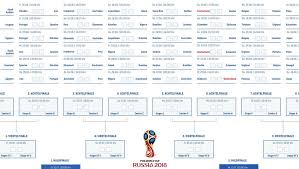🏴󠁧󠁢󠁥󠁮󠁧󠁿 em 2020 gruppe d tabelle & spielplan; Wm 2018 Russland Spielplan Ergebnisse Und Tabellen Ran De