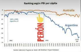 We did not find results for: Jayec Sur Twitter Ranking Segun Pbi Per Capita 1875 2015 Edicion Australia Vs Argentina
