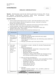 Diperoleh informasi dari ketiga informan guru bahwa pendekatan saintifik dalam kurikulum 2013 pada dasarnya merupakan. Doc Lembarkegiatan Analisis Kurikulum 2013 Arinal Haq Academia Edu