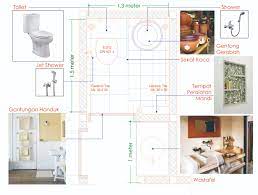 Hal ini didasarkan pada ukuran minimum ruangan. Menyiasati Kamar Mandi Mungil 1 5m X 1 3m Va Astu Arsitektur Studio