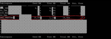 Newtek ndi integration for obs studio. The Database Undo Table Space Occupancy Rate Is Too High How To Solve It